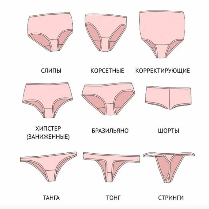 формы трусов
