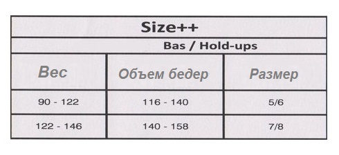 Чулки большого размера Adrian Gwenn 15 size ++